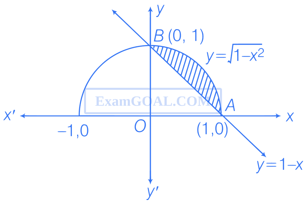 JEE Advanced 2018 Paper 1 Offline | JEE Advanced Year Wise Previous ...
