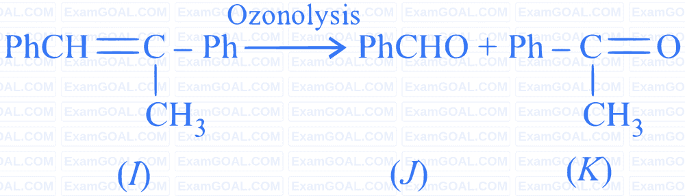 IIT-JEE 2008 Paper 2 Offline | JEE Advanced Year Wise Previous Years ...