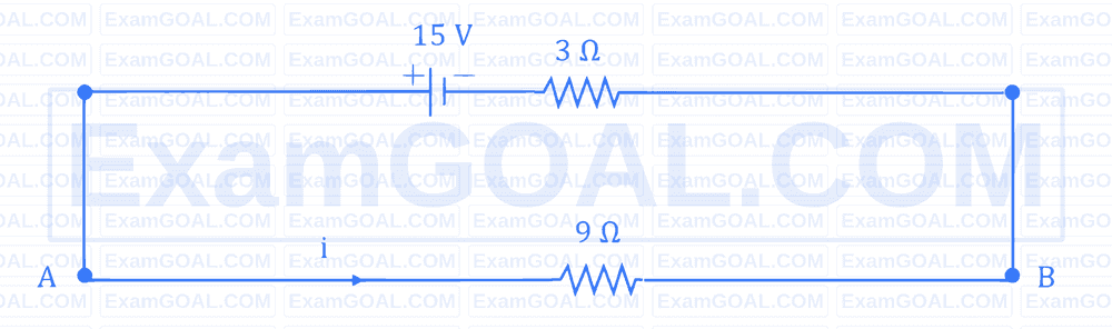 Internal Resistance Lab JEE Main 2026 (Online) 5th April Morning Shift | JEE Main Year Wise ...