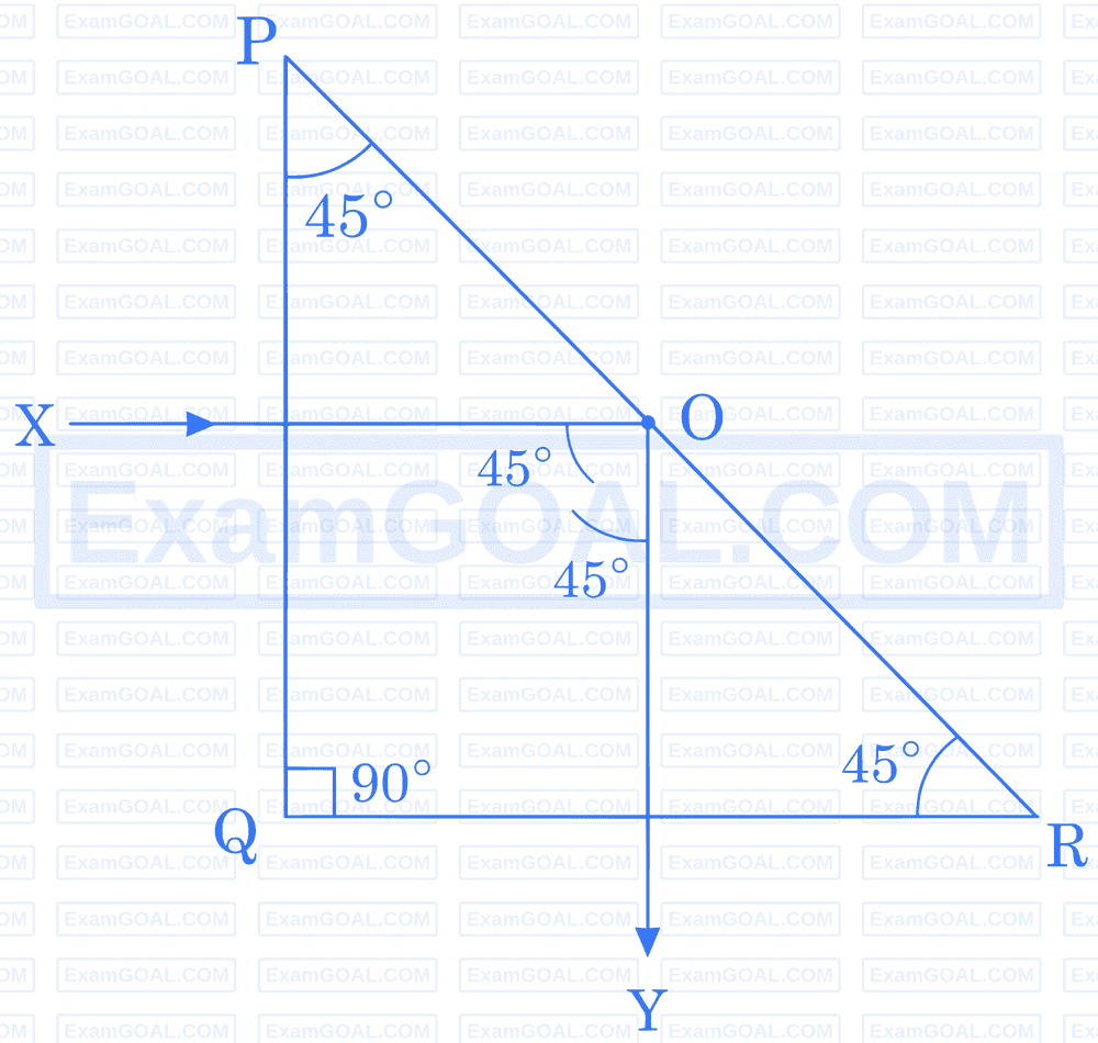 Current Rms Value MHT CET 2026 19th May Evening Shift | MHT CET Year Wise Previous Years ...