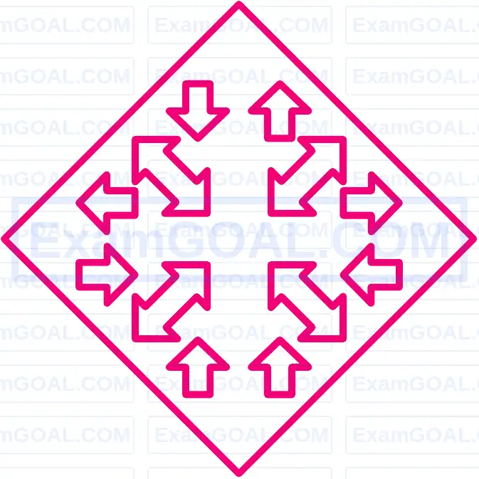 Visualisation Square Size SSC CGL Tier I - 3rd December 2022 Shift 4 | Space Visualization ...