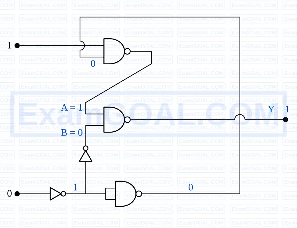 File C Checks AP EAPCET 2026 - 18th May Morning Shift | Semiconductor Devices and ...
