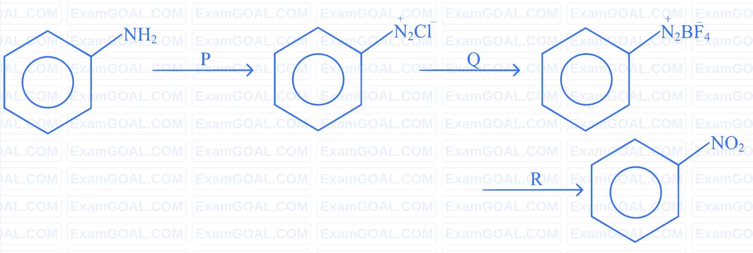 KCET 2023 Chemistry - Compounds Containing Nitrogen Question 24 English
