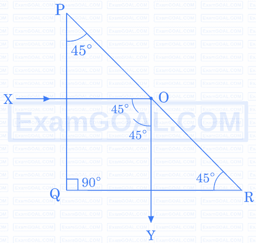Current Rms Value MHT CET 2026 19th May Evening Shift | MHT CET Year Wise Previous Years ...