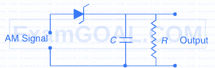 Capactive Discharge Unit AIIMS 2006 | Communication Systems Question 14 | Physics | AIIMS ...