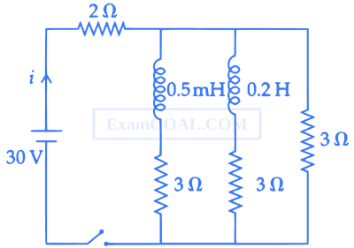 JEE Main 2021 (Online) 1st September Evening Shift Physics - Alternating Current Question 89 English