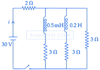 JEE Main 2021 (Online) 1st September Evening Shift Physics - Alternating Current Question 71 English