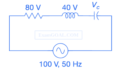 GATE ECE 2015 Set 2 Network Theory - Sinusoidal Steady State Response Question 36 English