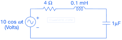 GATE ECE 2015 Set 1 Network Theory - Sinusoidal Steady State Response Question 61 English