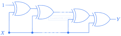 GATE ECE 2002 Digital Circuits - Logic Gates Question 25 English