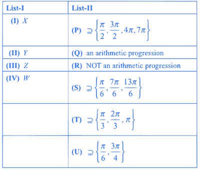 JEE Advanced 2019 Paper 2 Offline Mathematics - Trigonometric Functions & Equations Question 9 English