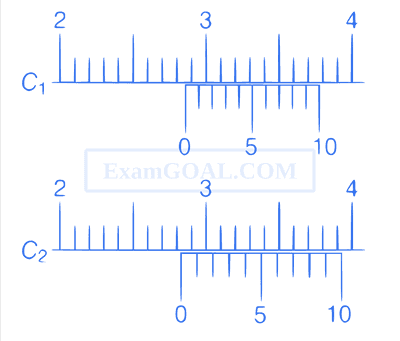 JEE Advanced 2016 Paper 2 Offline Physics - Units & Measurements Question 41 English