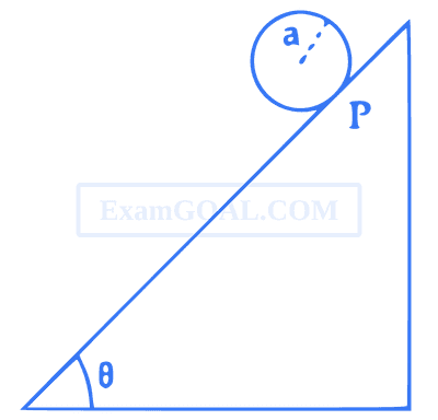 JEE Main 2021 (Online) 16th March Evening Shift Physics - Rotational Motion Question 88 English