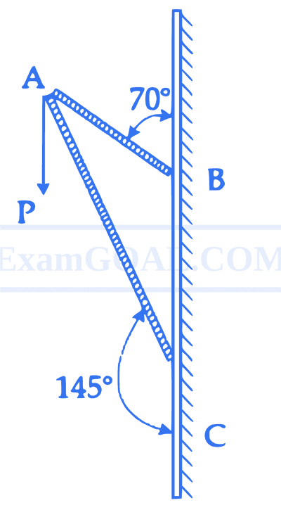 JEE Main 2021 (Online) 16th March Morning Shift Physics - Rotational Motion Question 89 English