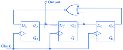 GATE ECE 2010 Digital Circuits - Sequential Circuits Question 54 English