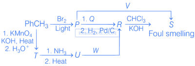 JEE Advanced 2021 Paper 2 Online Chemistry - Compounds Containing Nitrogen Question 21 English