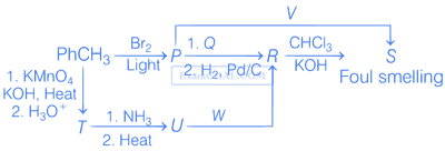 JEE Advanced 2021 Paper 2 Online Chemistry - Compounds Containing Nitrogen Question 15 English