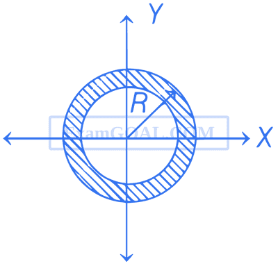 WB JEE 2021 Physics - Geometrical Optics Question 6 English