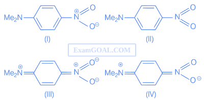 WB JEE 2021 Chemistry - General Organic Chemistry Question 10 English