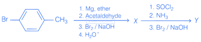 WB JEE 2021 Chemistry - Halogen Derivatives Question 3 English