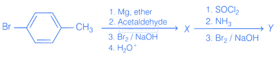 WB JEE 2021 Chemistry - Halogen Derivatives Question 1 English