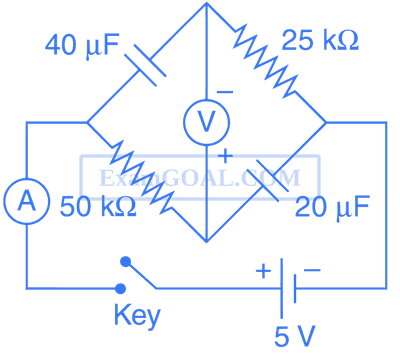 JEE Advanced 2016 Paper 2 Offline Physics - Current Electricity Question 24 English