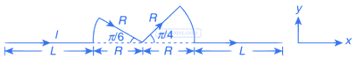 JEE Advanced 2015 Paper 1 Offline Physics - Magnetism Question 35 English