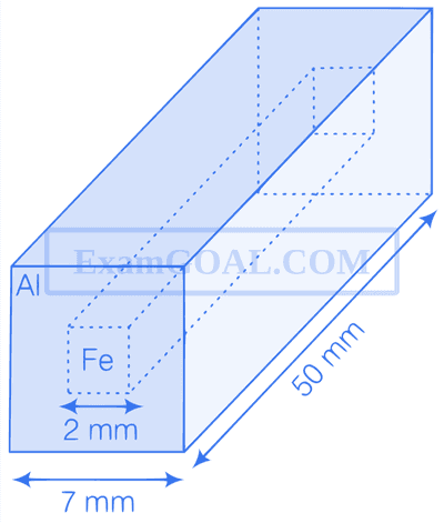 JEE Advanced 2015 Paper 1 Offline Physics - Current Electricity Question 20 English