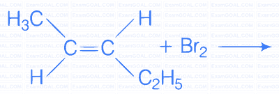 WB JEE 2018 Chemistry - Isomerism Question 7 English
