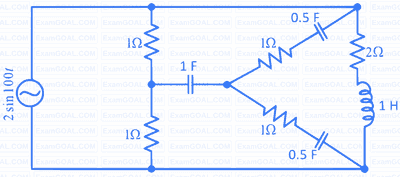 GATE ECE 1987 Network Theory - Sinusoidal Steady State Response Question 8 English