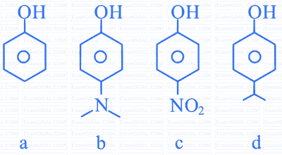 JEE Main 2023 (Online) 30th January Evening Shift Chemistry - Alcohols, Phenols and Ethers Question 42 English