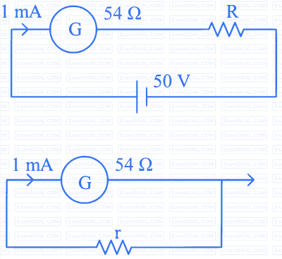 JEE Main 2023 (Online) 15th April Morning Shift Physics - Current Electricity Question 63 English
