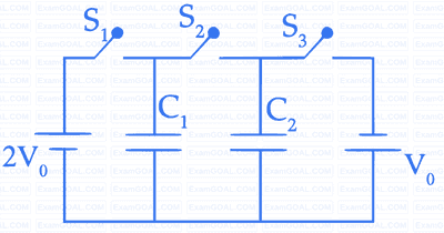 JEE Advanced 2013 Paper 1 Offline Physics - Capacitor Question 15 English