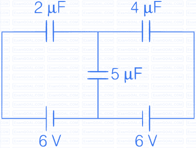 JEE Main 2020 (Online) 5th September Evening Slot Physics - Capacitor Question 82 English