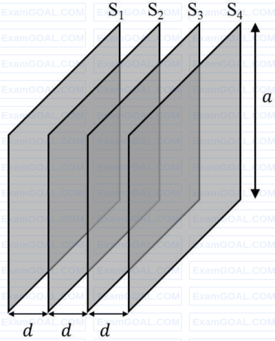 JEE Advanced 2024 Paper 1 Online Physics - Capacitor Question 1 English