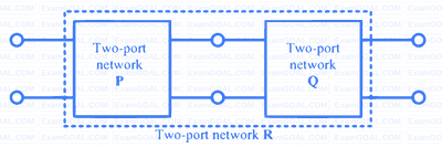 GATE EE 2024 Electric Circuits - Two Port Networks Question 1 English
