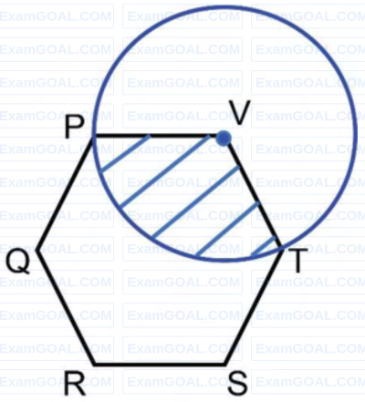 GATE CE 2023 Set 1 General Aptitude - Numerical Ability Question 10 English