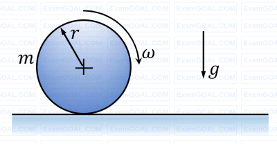 GATE ME 2022 Set 1 Engineering Mechanics - Engineering Mechanics Static and Dynamics Question 11 English