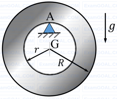 GATE ME 2022 Set 1 Theory of Machines - Vibrations Question 5 English