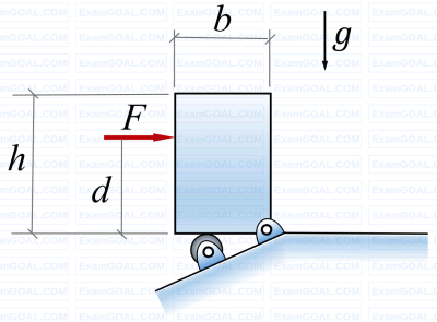 GATE ME 2022 Set 2 Engineering Mechanics - Engineering Mechanics Static and Dynamics Question 6 English