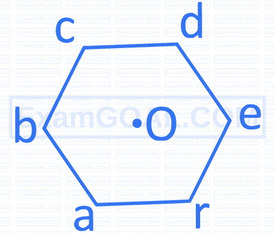 AP EAPCET 2024 - 19th May Evening Shift Physics - Moving Charges and Magnetism Question 1 English