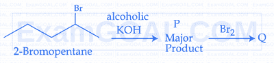 JEE Main 2025 (Online) 2nd April Evening Shift Chemistry - Haloalkanes and Haloarenes Question 1 English