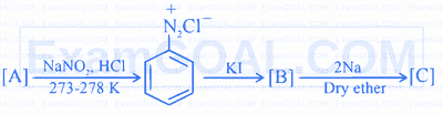 JEE Main 2025 (Online) 3rd April Morning Shift Chemistry - Compounds Containing Nitrogen Question 4 English