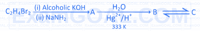 TS EAMCET 2023 (Online) 12th May Evening Shift Chemistry - Aldehyde and Ketone Question 1 English