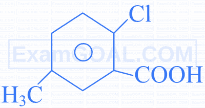 COMEDK 2025 Morning Shift Chemistry - Haloalkanes and Haloarenes Question 1 English Option 4