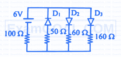 MHT CET 2025 20th April Evening Shift Physics - Semiconductor Devices and Logic Gates Question 2 English