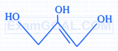MHT CET 2025 22nd April Morning Shift Chemistry - Alcohol, Phenols and Ethers Question 1 English Option 1