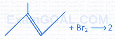 MHT CET 2025 26th April Morning Shift Chemistry - Haloalkanes and Haloarenes Question 1 English