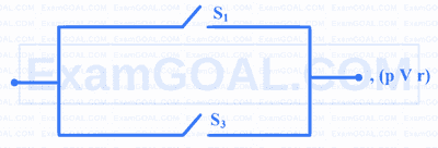 MHT CET 2025 26th April Morning Shift Mathematics - Mathematical Reasoning Question 1 English Option 4