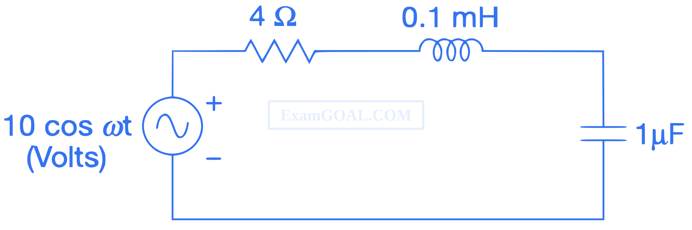 GATE ECE 2016 Set 3 | Sinusoidal Steady State Response Question 19 ...